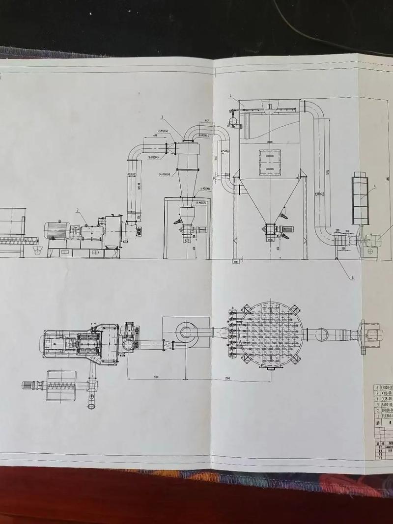 二手全自動軟袋水平給袋包裝機(jī) 成本效益與選購指南