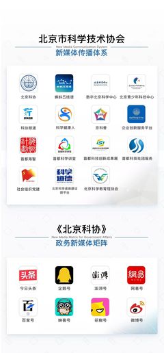 一圖讀懂 | 北京城市副中心155平方公里統一管控 北京網絡技術服務