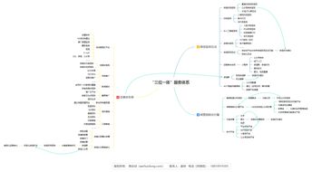 北京網(wǎng)絡(luò)技術(shù)服務(wù) 專業(yè)活動(dòng)現(xiàn)場微信大屏互動(dòng)小游戲解決方案專家