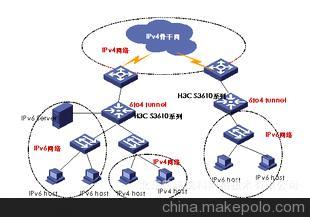 H3C S3610-52P-AC 華三三層百兆交換機 圖片鑒賞與技術(shù)解析