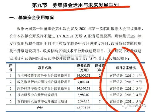 大漢軟件IPO尷尬 樣板健康碼下架、螞蟻解綁，安全底色如何自證？